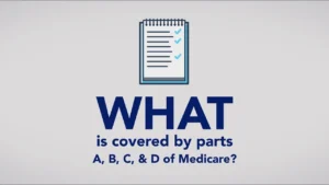 Read more about the article R U Aware of Medicare Coverage Gaps?